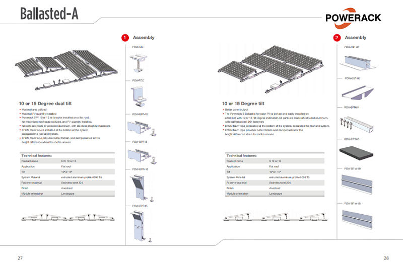 Ballasted Mounting Systems