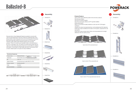 Sisteme inovatoare Powerack-Sisteme de montaj cu balast