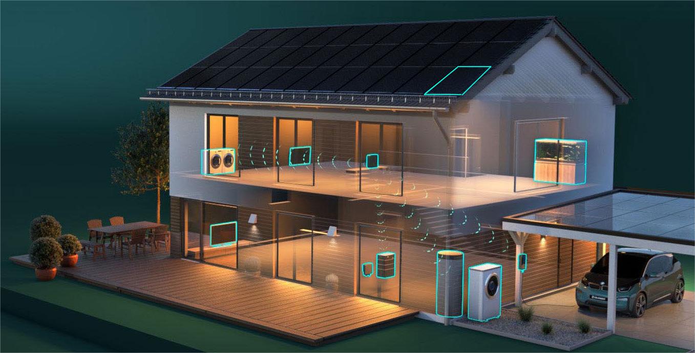 Cum funcționează sistemul solar rezidențial