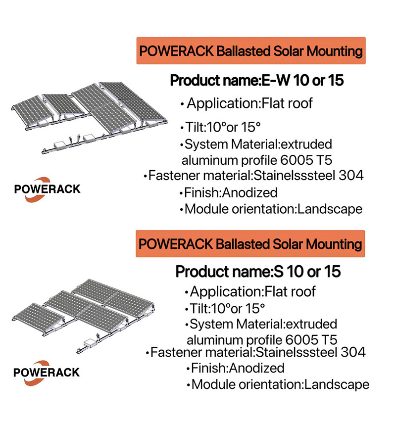 Powerack East & West Ballasted-A System