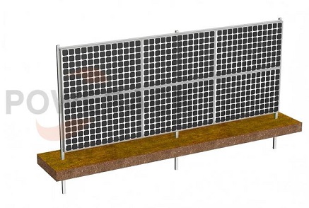Scenarii recomandate pentru sistemele de garduri fotovoltaice